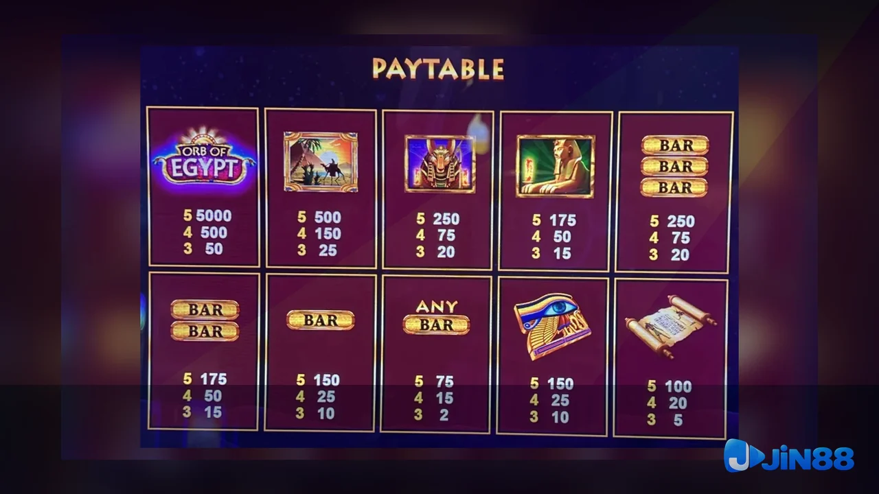 Cách kiểm tra nguồn trước khi đọc nội dung Game – cây quyết định trên máy tính cho người mới